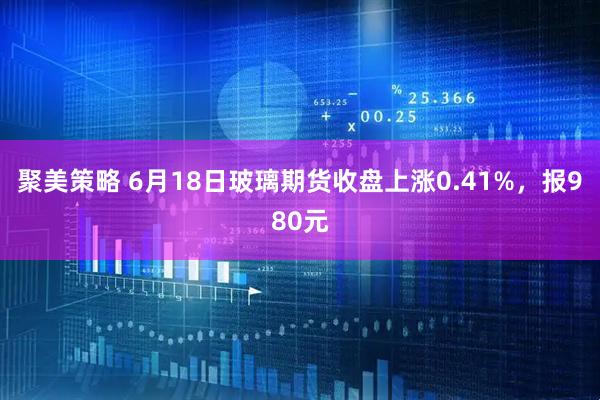 聚美策略 6月18日玻璃期货收盘上涨0.41%，报980元