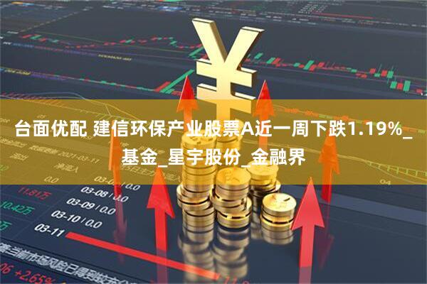 台面优配 建信环保产业股票A近一周下跌1.19%_基金_星宇股份_金融界