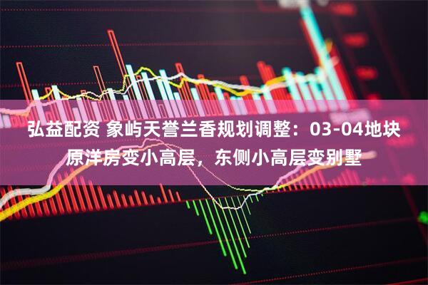 弘益配资 象屿天誉兰香规划调整：03-04地块原洋房变小高层，东侧小高层变别墅